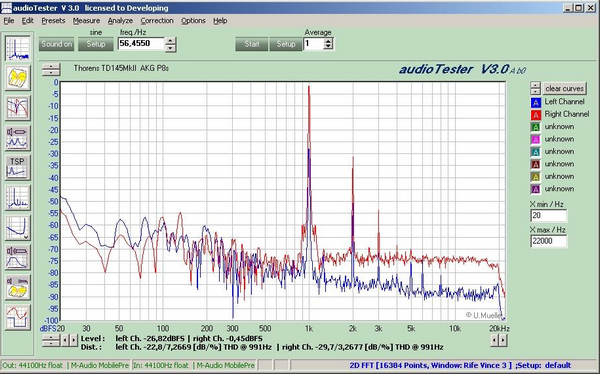 AudioTester(声音分贝检测软件)