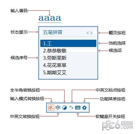 冰凌五笔输入法98版