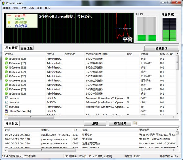 进程优化工具（Process Lasso Pro）