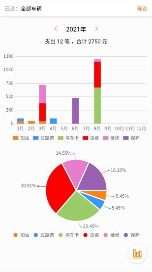 车主记账 v1.0.83