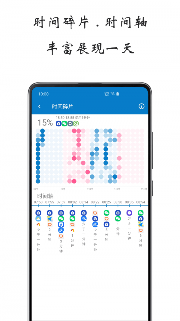 屏幕使用时间 v1.2.09253