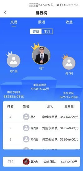 掌门人APP是面向广大业务员们开发打造的一款移动展业拓客效率工具，掌门人APP具备商户管理、团队管理、业绩排行、掌门学院等功能模块。4