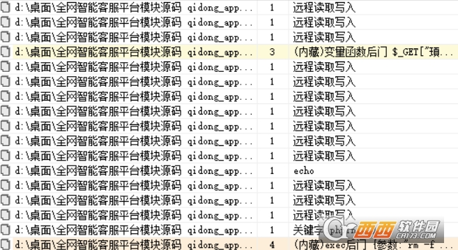 D盾_网站防御+网站源码后门查杀工具