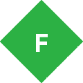 fiddler完全汉化版 V5.0.20181.14850 中文免费版