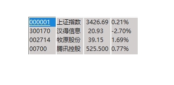 迷你桌面股票小工具