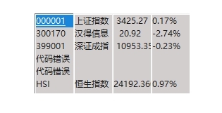 迷你桌面股票小工具截图1