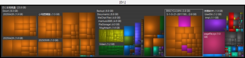 WizTree使用截图3